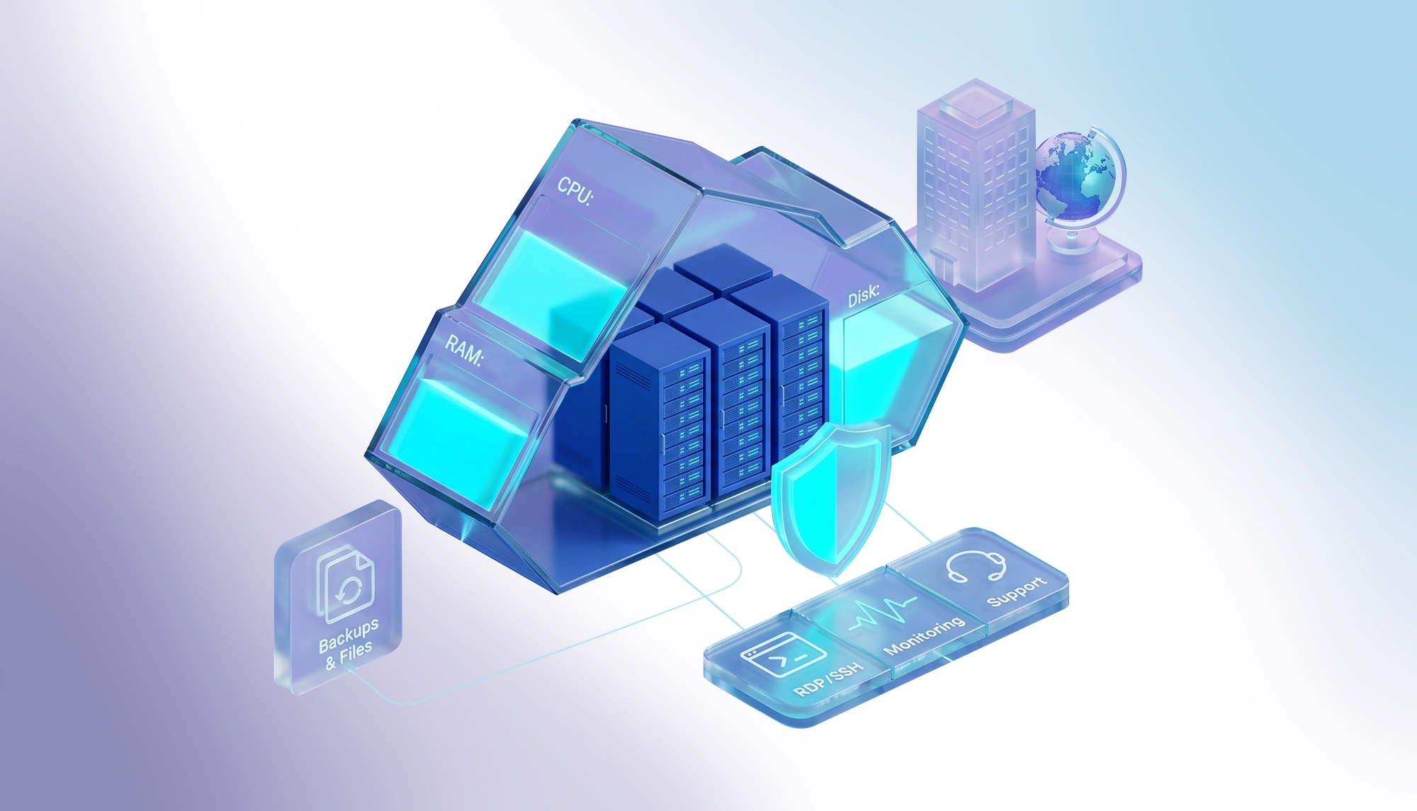 VPS – Облачный сервер